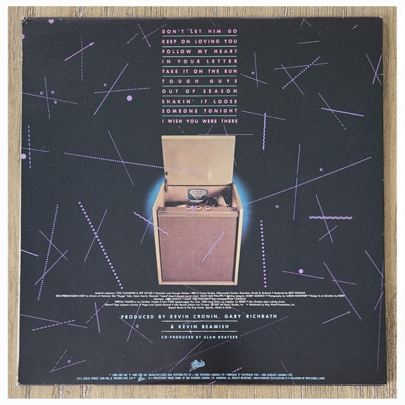 REO Speedwagon•Hi Infidelity•Epic (#FE 36844) - Picture 6 of 9